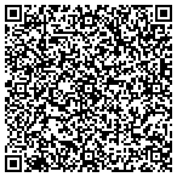 QR-код с контактной информацией организации ООО All Infocom