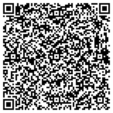 QR-код с контактной информацией организации ИП Магазин  "Антенны"