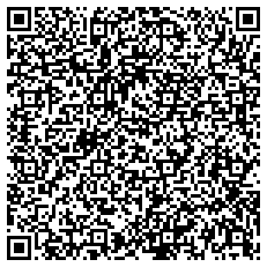 QR-код с контактной информацией организации ООО " Автобан-петрол"