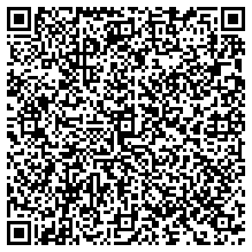 QR-код с контактной информацией организации ООО "АААбрикосик"