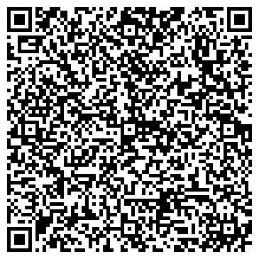 QR-код с контактной информацией организации ООО Компания «Медика»