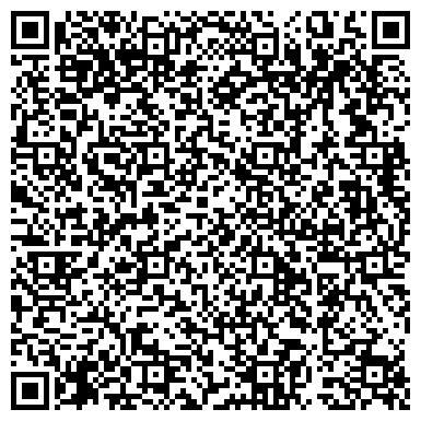 QR-код с контактной информацией организации ИП "Оптовая продажа Тканей и швейной фурнитуры"