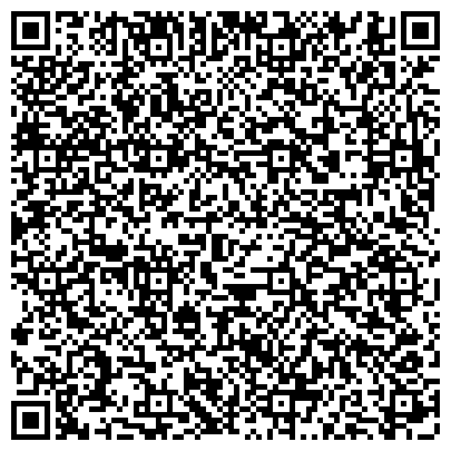 QR-код с контактной информацией организации Всероссийская единая дисконтная сеть "РублиCARD.ru"