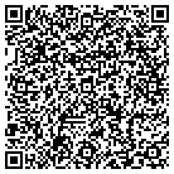 QR-код с контактной информацией организации ИТС "Семена-Волгоград"