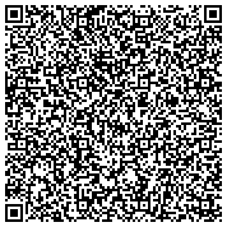 QR-код с контактной информацией организации Управление дополнительного образования Вятского государственного университета