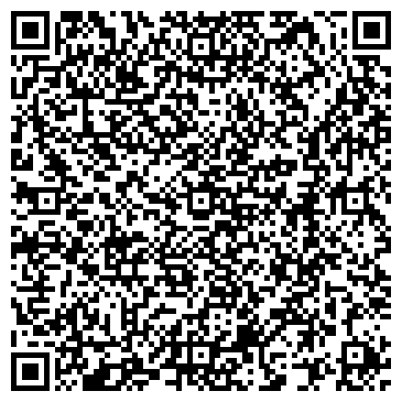 QR-код с контактной информацией организации ООО Гарда Художественная ковка