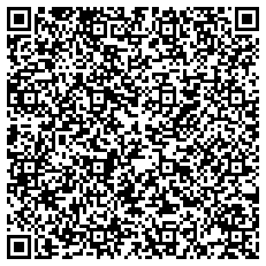 QR-код с контактной информацией организации Агентство недвижимости  "Слобода"