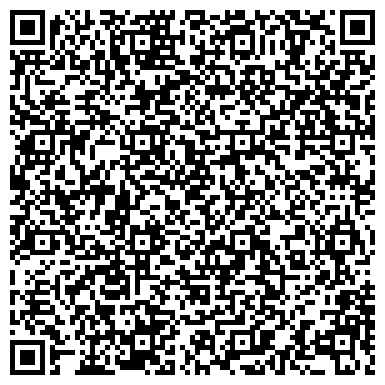 QR-код с контактной информацией организации ИП Зоомагазин "Леопольд" на домодедовской