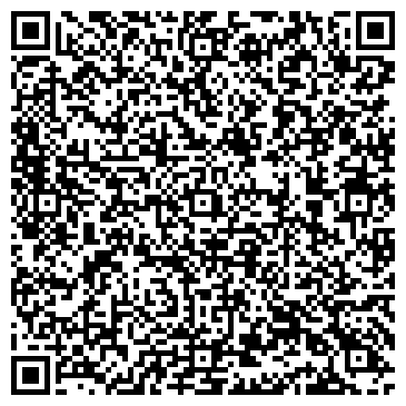 QR-код с контактной информацией организации ИП Зоомагазин Мокрый Нос