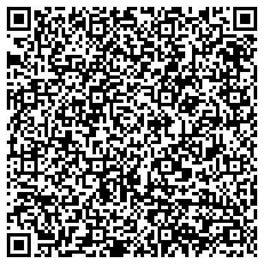 QR-код с контактной информацией организации ИП Любимые мелочи