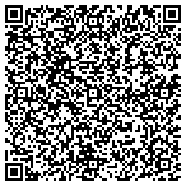 QR-код с контактной информацией организации ИП Стекломастер-юг