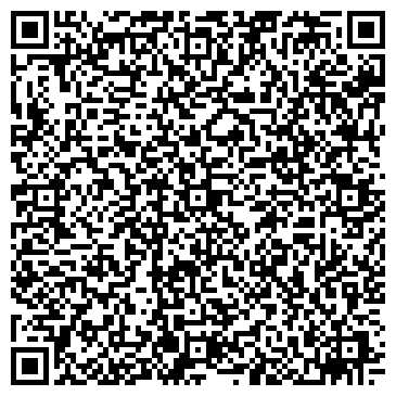 QR-код с контактной информацией организации Интернет-магазин "Тепловент"