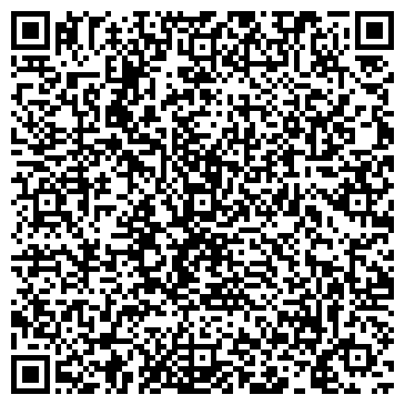 QR-код с контактной информацией организации ООО «ПАНОРАМА»