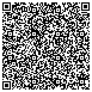 QR-код с контактной информацией организации ООО Агентство недвижимости "Квартирный вопрос"