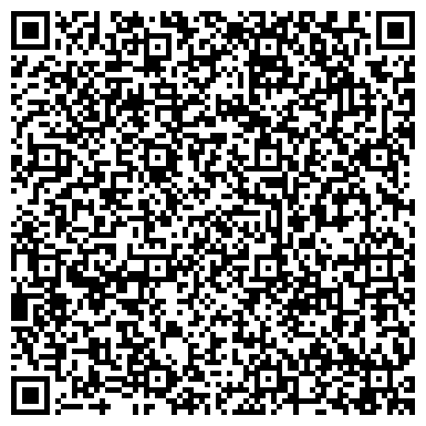 QR-код с контактной информацией организации ИП Агентство недвижимости "КупиДом"