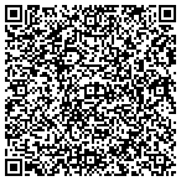 QR-код с контактной информацией организации ИП Бирюков Михаил