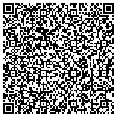 QR-код с контактной информацией организации ИП Домовенок домашний садик