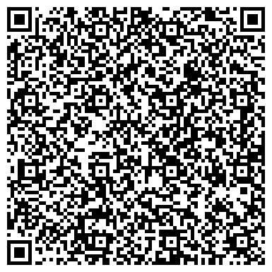 QR-код с контактной информацией организации ЗАО Норд Карго Трейдинг