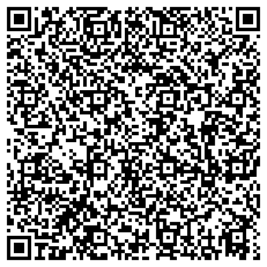 QR-код с контактной информацией организации Магазин фаркопов "Авторро"