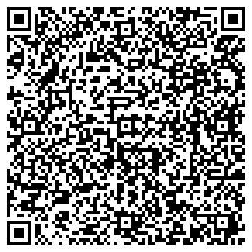 QR-код с контактной информацией организации ИП РемПластСервис