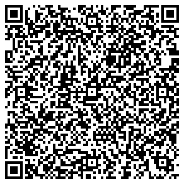 QR-код с контактной информацией организации ИП Trendy Opt