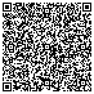 QR-код с контактной информацией организации ООО Магнат-агро