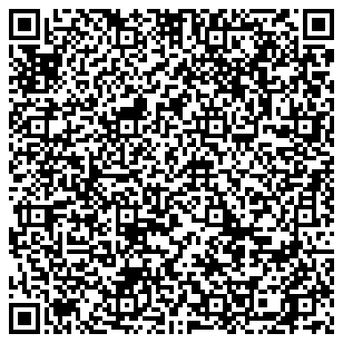 QR-код с контактной информацией организации ИП Парикмахерская "Прима ЛИМ"