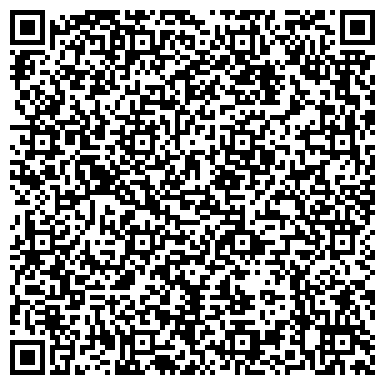 QR-код с контактной информацией организации ИП Интернет магазин Кирюшка