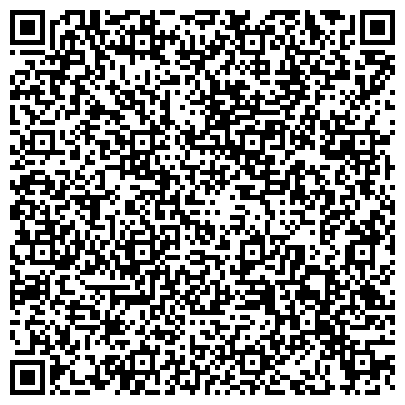 QR-код с контактной информацией организации ИП Авто Маркет ВАЗ ОКА
