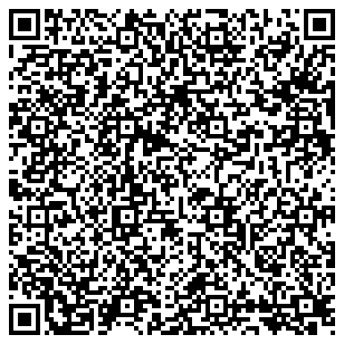 QR-код с контактной информацией организации ИП "Империя окон"