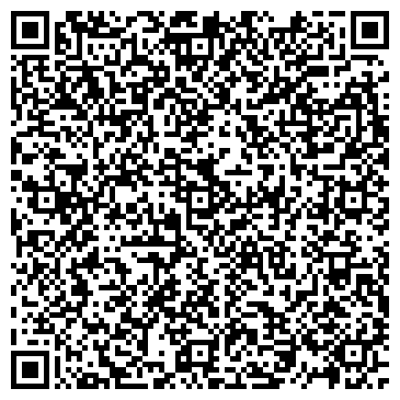QR-код с контактной информацией организации ЮВМ-АВТОГРУПП