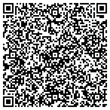 QR-код с контактной информацией организации Интернет-магазин "Kotel96"