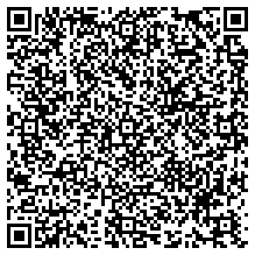 QR-код с контактной информацией организации Группа компаний Самара Вентиляция