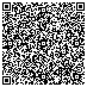 QR-код с контактной информацией организации ООО Группа компаний Ризалт