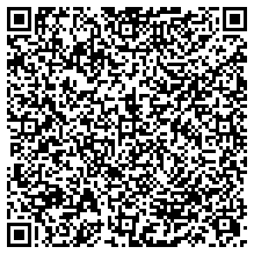 QR-код с контактной информацией организации ИП Мастер Ювелир