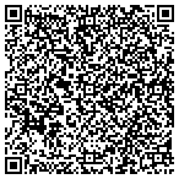 QR-код с контактной информацией организации ООО «КарданБаланс»