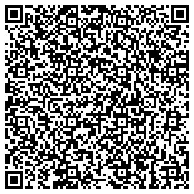 QR-код с контактной информацией организации ИП Мухлынин А.Г. Гардиан