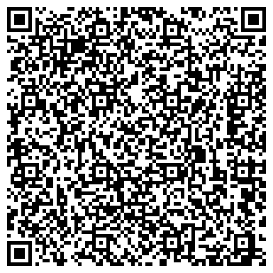 QR-код с контактной информацией организации ИП Двери Северо-Запада интернет магазин
