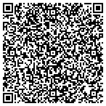 QR-код с контактной информацией организации ИП Атланта строй сервис