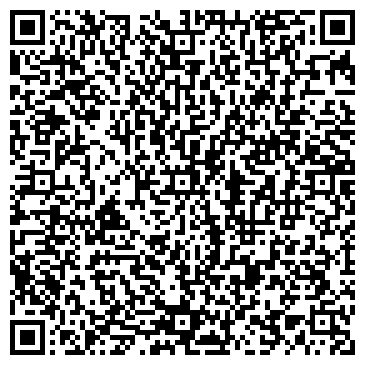QR-код с контактной информацией организации ООО "Пластмассы СПб"