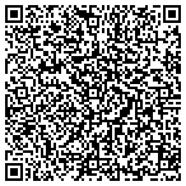 QR-код с контактной информацией организации ИП Камуфляж Нато