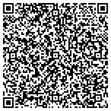 QR-код с контактной информацией организации ООО "Мегапласт"