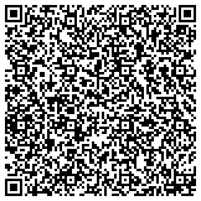 QR-код с контактной информацией организации iPohod.ru Снаряжение для туризма