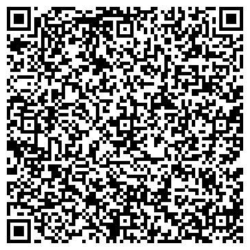 QR-код с контактной информацией организации ИП Сканди
