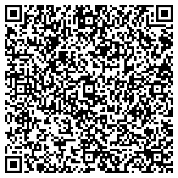 QR-код с контактной информацией организации ЧП KoKOs Event Agency