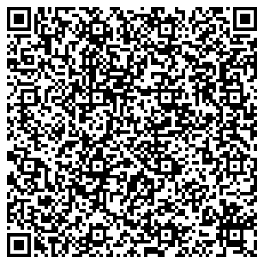 QR-код с контактной информацией организации ИП Агентство недвижимости "Квартирный вопрос"