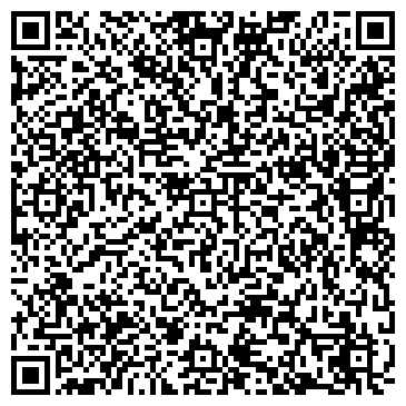QR-код с контактной информацией организации ИП Пшеницын С А