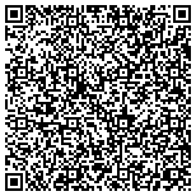 QR-код с контактной информацией организации ЧСУП "Полиглот" Бюро переводов "Открытый мир"