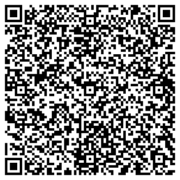 QR-код с контактной информацией организации ООО Юнитпродукт Алкоинвест