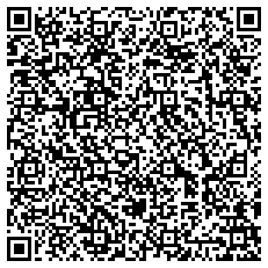 QR-код с контактной информацией организации ООО "Проектгазэнергоналадка"